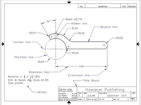 blueprint reading for cnc machines|how to read blueprint symbols.